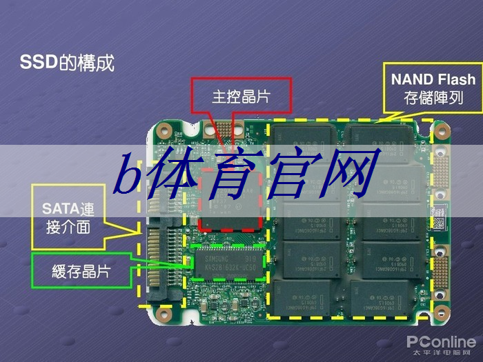 科技携手商业展示发展，智慧商显引爆行业新风潮
