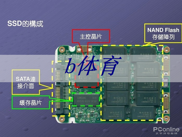 智慧投影:如何利用扬声器系统提高投影音响效果? 智慧投影:如何利用扬声器系统提高投影音响效果?